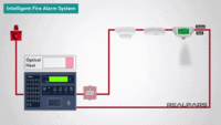 Fire Alarm System8