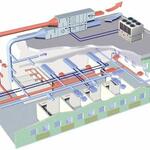 Design & Installation of Air Conditioning Systems