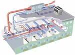 Design - Installation - Maintenance of HVAC Systems