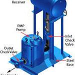 Steam Condensate Pump Watson McDaniel: