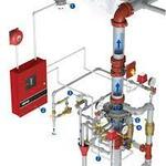 What is a Pre-Action Sprinkler System