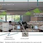 Design of Lighting Control System