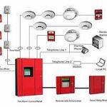 Design of Fire Alarm System