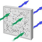 Hepa Filter - Inertia Filter