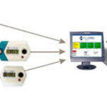 Medical Gases Monitoring Device