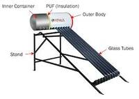 Solar Water Heating Systems