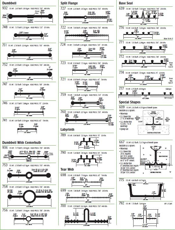waterstops-shapes-availabe