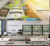 LED Smart Farms